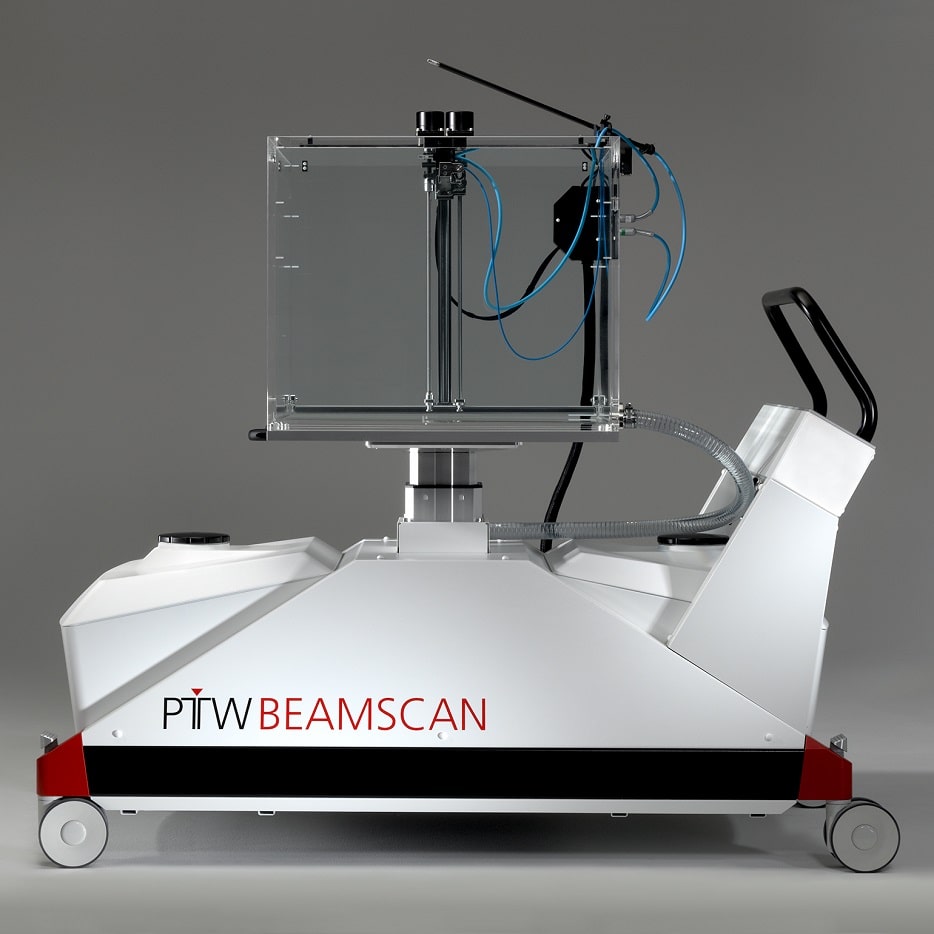 BeamScan